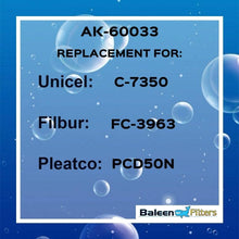 Load image into Gallery viewer, Baleen Filters 50 sq. ft. Pool Filter Replaces Unicel C-7350, Pleatco PCD50N, Filbur FC-3963-Pool and Spa Filter Cartridges Model: AK-60033